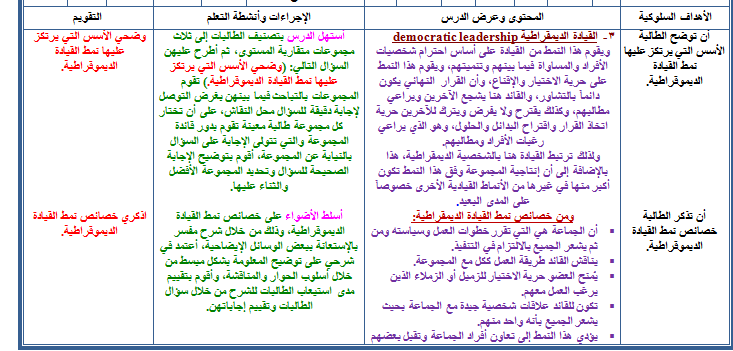 تحضيرمادة العلوم الادارية 1 مقررات درس القيادة الديموقراطية نموذج من تحضير درس القيادة الديموقراطية
