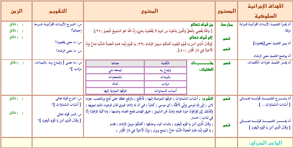 حل أسئلة القرآن الكريم خامس إبتدائي الفصل الدراسي الثاني حل أسئلة القرآن الكريم خامس إبتدائي الفصل الدراسي الثاني