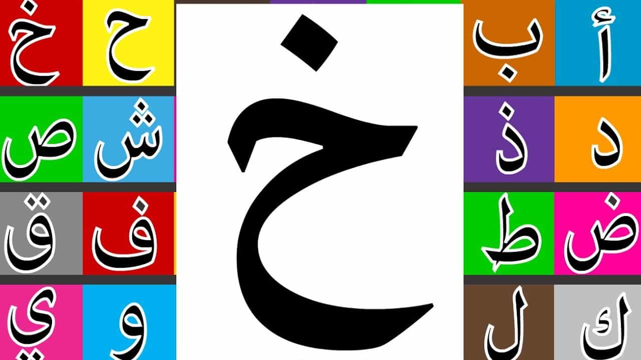 ورق عمل درس حرف (خ) مادة لغتي الصف الأول الابتدائي الفصل الدراسي اول 1443 هـ ورق عمل درس حرف (خ) مادة لغتي الصف الأول الابتدائي الفصل الدراسي اول 1443 هـ