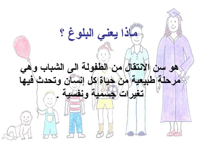 البلوغ عند الاناث للصف الخامس البلوغ عند الاناث للصف الخامس