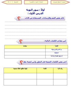 حل الاسئلة لمادةالقران1 مقررات الفصل الدراسي الثاني حل الاسئلة لمادةالقران1 مقررات الفصل الدراسي الثاني