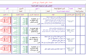 تحضير مادة لغتى للصف الرابع الابتدائي الفصل الدراسي الثاني تحضير مادة لغتى للصف الرابع الابتدائي الفصل الدراسي الثاني