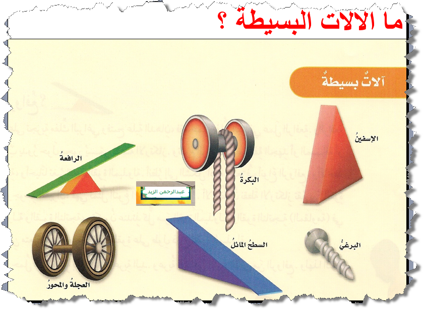 ورق عمل درس الشغل والآلات البسيطة مادة العلوم الصف الأول متوسط الفصل الدراسى الأول ورق عمل درس الشغل والآلات البسيطة مادة العلوم الصف الأول متوسط الفصل الدراسى الأول 1441