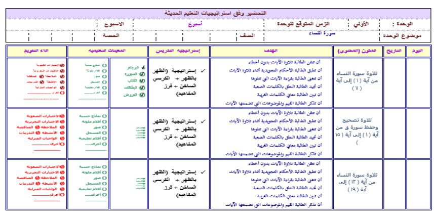 تحضر مادة القران2 مقررات بطريقة فواز الحربي الفصل الدراسي الثاني تحضر مادة القران2 مقررات بطريقة فواز الحربي الفصل الدراسي الثاني