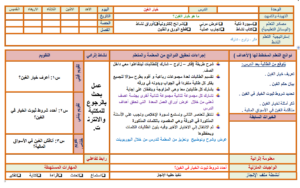 تحضير مادة فقه2 مقررات بطريقة الاستراتيجيات الفصل الدراسي الثاني تحضير مادة فقه2 مقررات بطريقة الاستراتيجيات الفصل الدراسي الثاني