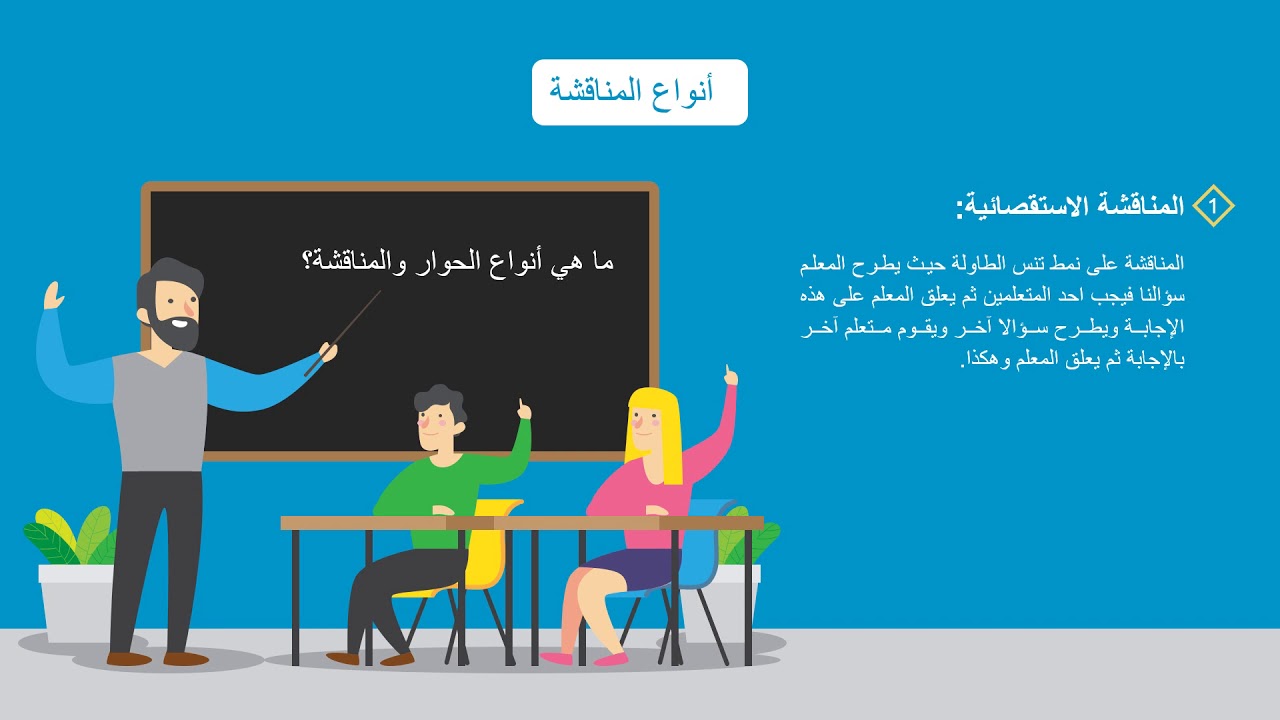 تحضير درس بطريقة المناقشة تحضير درس بطريقة المناقشة