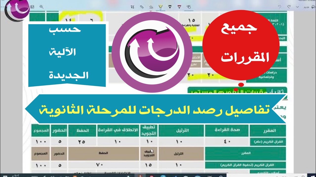 كيفية تغير درجة السؤال في اختبار الفورمز؟ كيفية تغير درجة السؤال في اختبار الفورمز؟