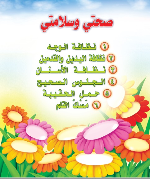 تحضير عين التربية الاسرية للصف الاول الابتدائي الفصل الدراسى الثانى تحضير عين التربية الاسرية للصف الاول الابتدائي الفصل الدراسى الثانى 1440