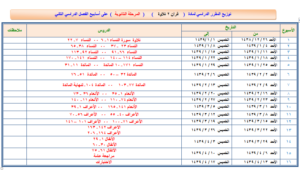 عروض بوربوينت لمادةالقران2 مقررات الفصل الدراسي الثاني توزيع مادة القران 2 مقررات الفصل الدراسي الثاني