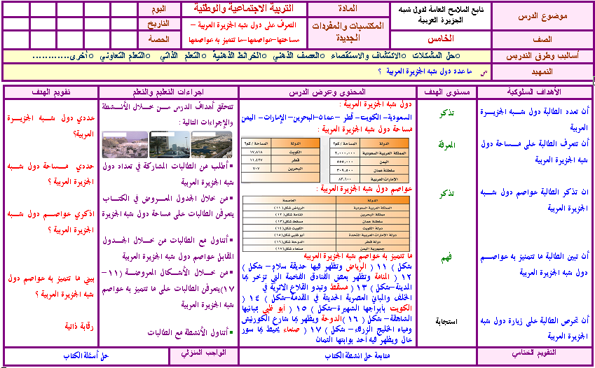 تحاضير إجتماعيات خامس إبتدائي الفصل الدراسي الثاني تحاضير إجتماعيات خامس إبتدائي الفصل الدراسي الثاني