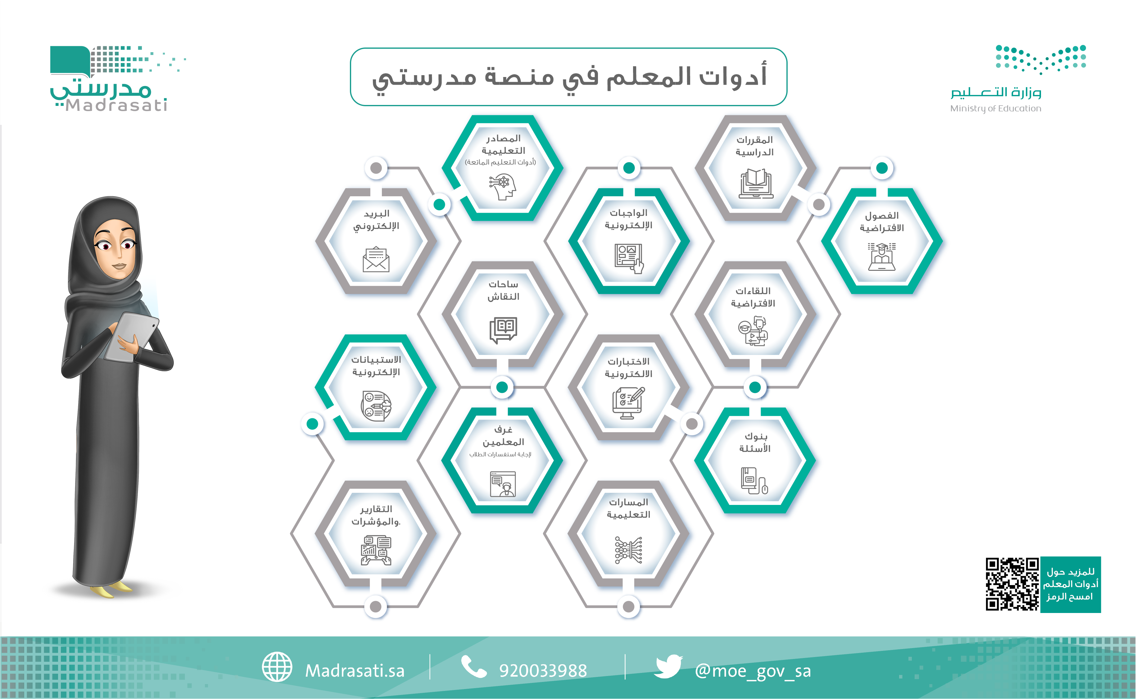 منصة مدرستي مادة التفسير صف أول متوسط فصل دراسي ثانى منصة مدرستي مادة التفسير صف أول متوسط فصل دراسي ثانى 1442-2021