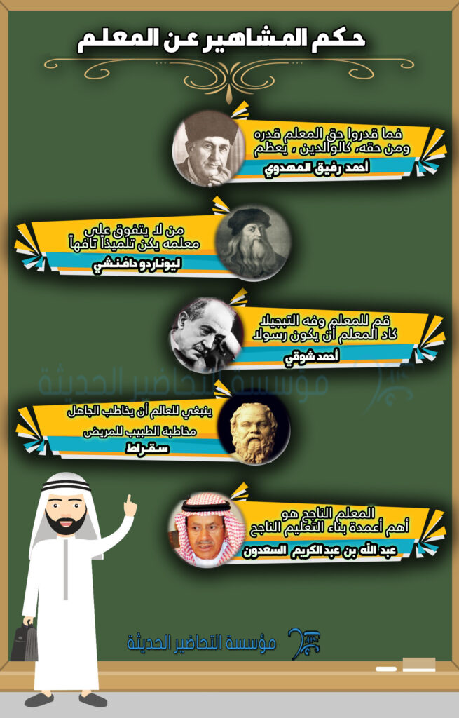 بمناسبة يوم المعلم في المملكة العربية السعودية نقدم لكم أروع الحكم التي قيلت عن المعلم أجمل حكم قيلت عن المعلم يوم المعلم ..انفوجرافيك