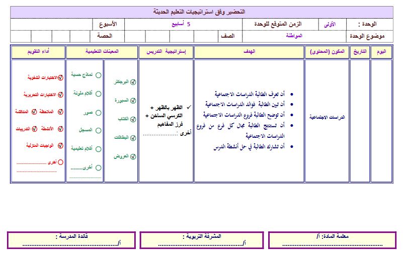 تحضير اجتماعيات رابع ابتدائي فصل ثالث تحضير اجتماعيات رابع ابتدائي فصل ثالث