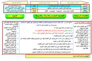 تحضير مادةالقران1 مقررات بالطريقة البنائية الفصل الدراسي الثاني تحضير مادةالقران1 مقررات بالطريقة البنائية الفصل الدراسي الثاني