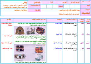 عروض بوربوينت أسرية أول ابتدائي بطريقة فواز الحربي الفصل الدراسي الثاني عروض بوربوينت أسرية أول ابتدائي