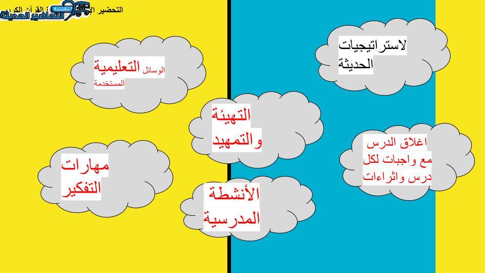 التحضير الإلكتروني لمادة القرآن الكريم التحضير الإلكتروني لمادة القرآن الكريم