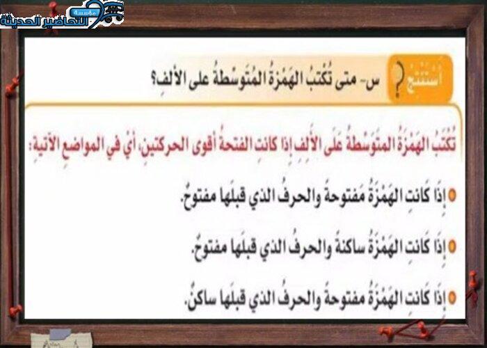 يستهزءون سبب كتابة الهمزة على السطر يستهزءون سبب كتابة الهمزة على السطر