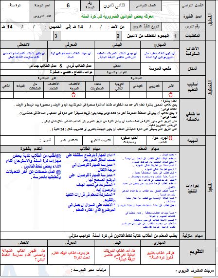 تحاضير مادة التربية البدنية للصف ثاني ثانوي فصلي المستوي الرابع تحاضير مادة التربية البدنية للصف ثاني ثانوي فصلي المستوي الرابع