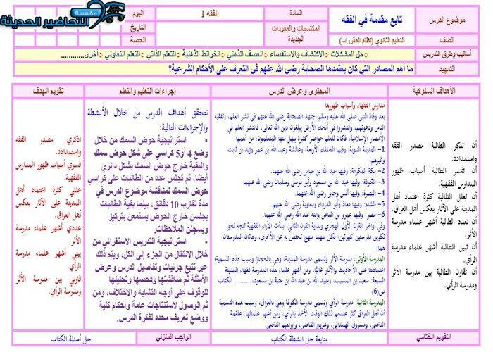 عدد أشهر علماء مدرسة الأثر ؟ لمادة الفقه 1 مقررات تحضير درس مدارس الفقهاء وأسباب ظهورها مادة الفقه 1 مقررات