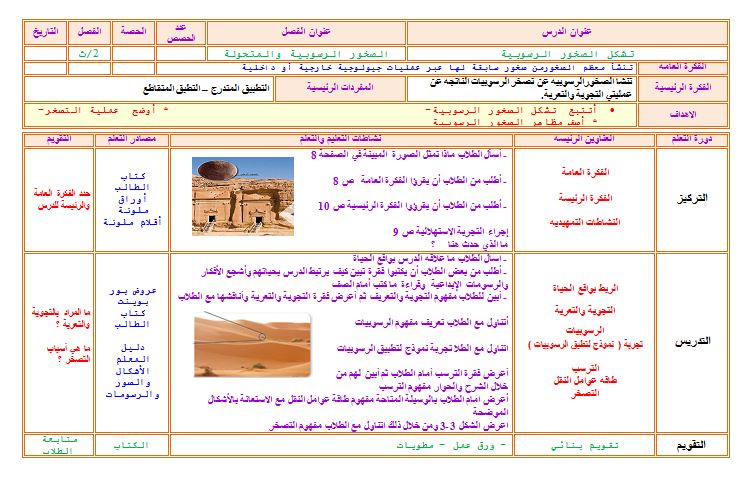 تحاضير مادة علم الارض للصف ثاني ثانوي فصلي المستوي الرابع تحاضير مادة علم الارض للصف ثاني ثانوي فصلي المستوي الرابع