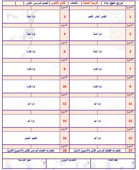 تحاضير مادة التربية البدنية للصف ثاني ثانوي فصلي المستوي الرابع تحاضير مادة التربية البدنية للصف ثاني ثانوي فصلي المستوي الرابع