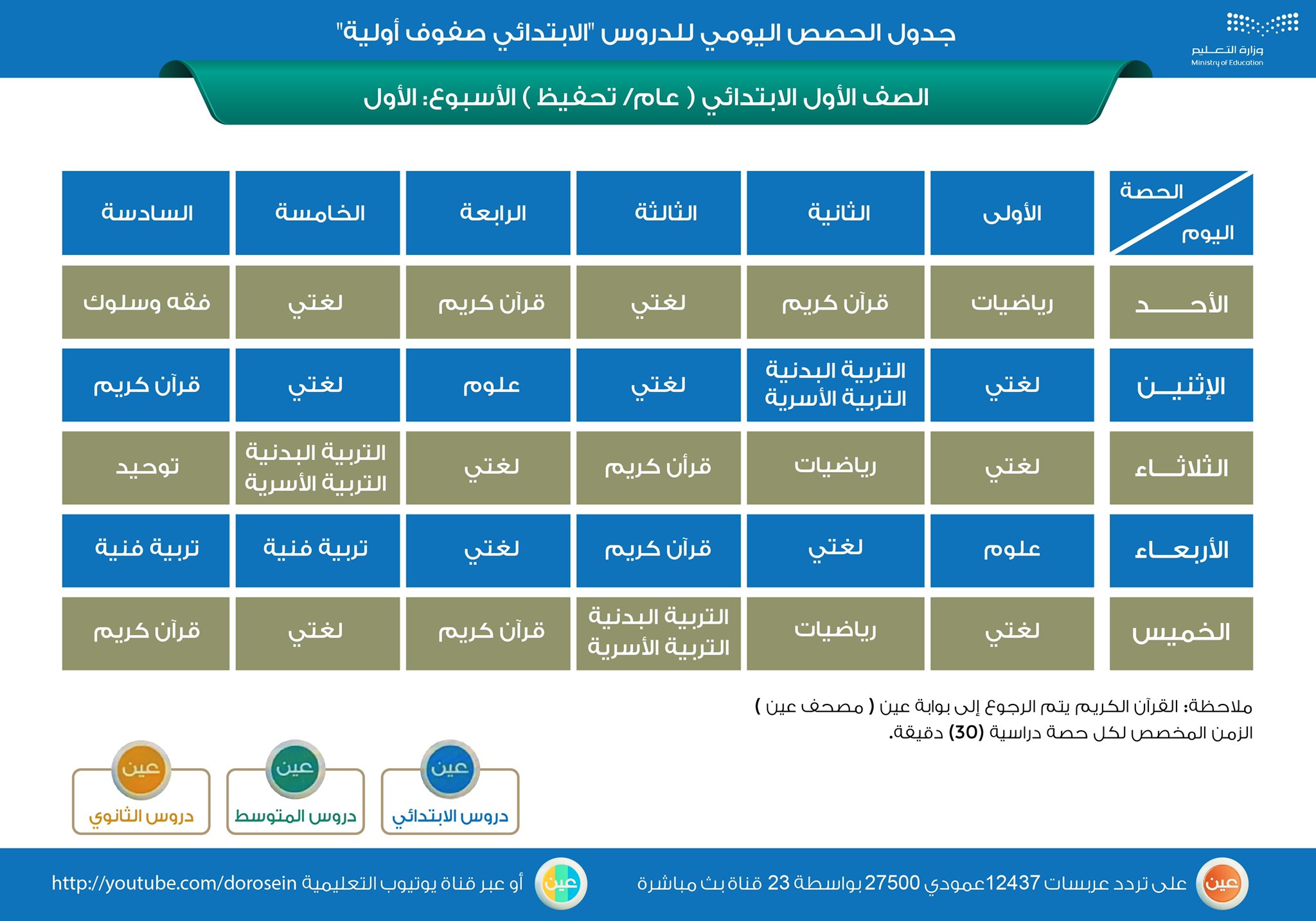 طريقة تعديل مواعيد الحصص عن طريق الميكرسوفت؟ طريقة تعديل مواعيد الحصص عن طريق الميكرسوفت؟
