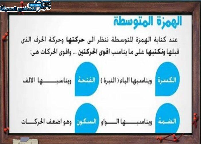 يستهزءون سبب كتابة الهمزة على السطر يستهزءون سبب كتابة الهمزة على السطر