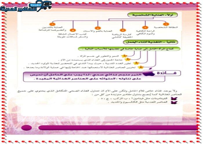 حل اسئلة درس التثقيف الصحي أثناء الحمل مادة التربية الصحية والنسوية مقررات حل اسئلة درس التثقيف الصحي أثناء الحمل مادة التربية الصحية والنسوية مقررات