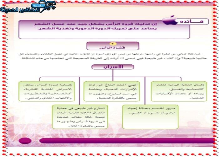 حل اسئلة درس قشرة الرأس مادة التربية الصحية والنسوية مقررات حل اسئلة درس قشرة الرأس مادة التربية الصحية والنسوية مقررات