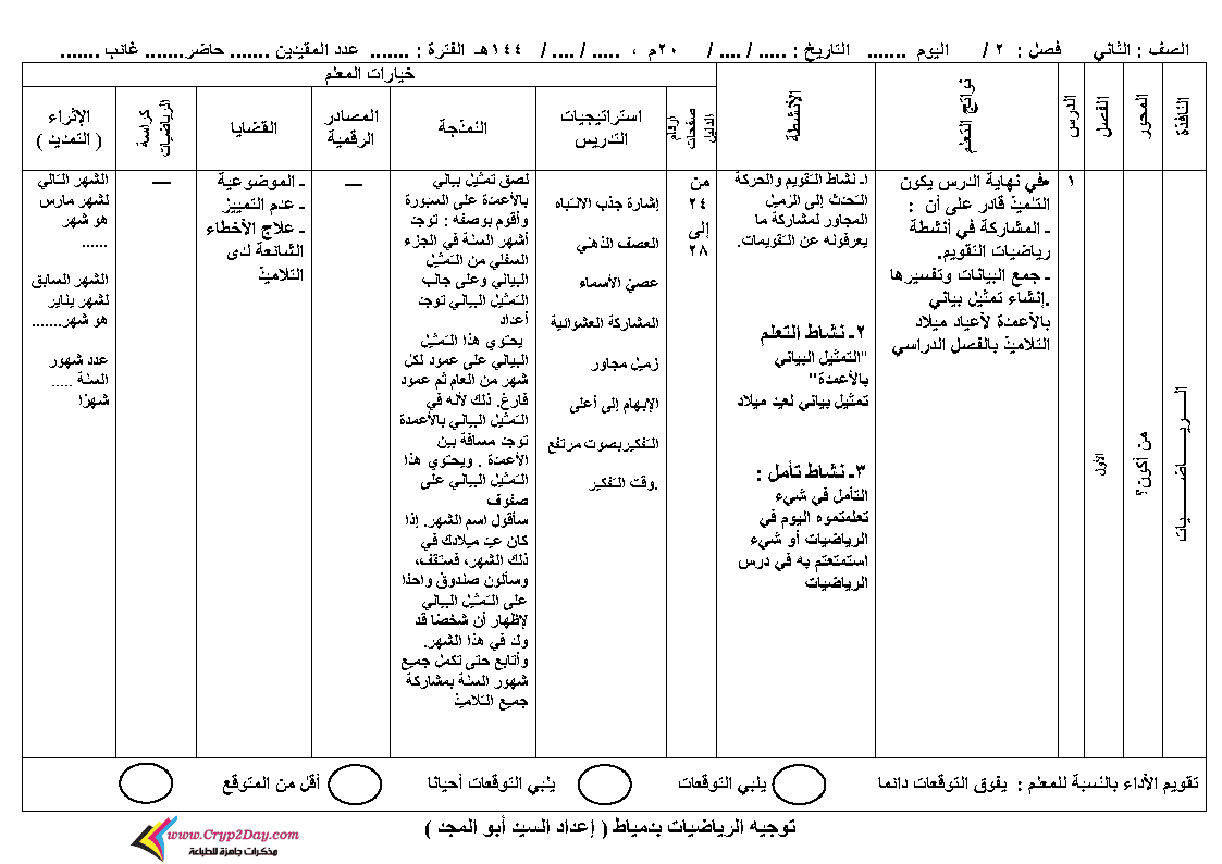 دفتر تحضير رياضيات جاهز دفتر تحضير رياضيات جاهز