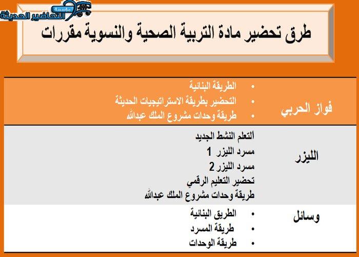 بوربوينت درس المشروبات مادة التربية الصحية والنسوية مقررات طرق تحضير مادة التربية الصحية والنسوية مقررات