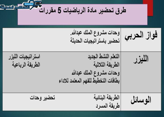 ورق عمل مادة الرياضيات 5 مقررات طرق تحضير مادة الرياضيات 5 مقررات