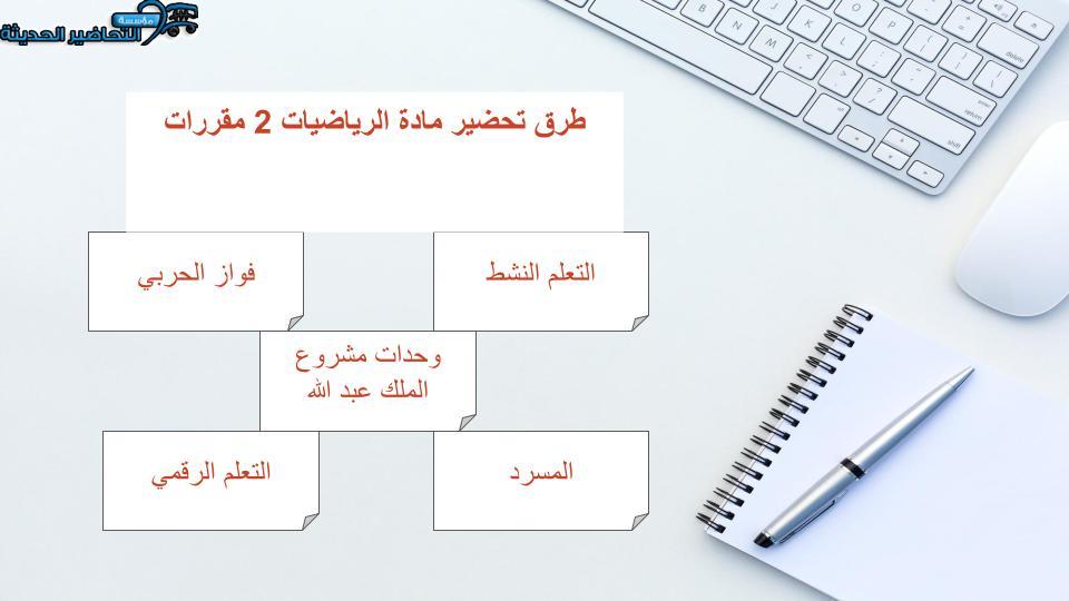 ورق عمل مادة الرياضيات 2 مقررات بور بوينت مادة الرياضيات 2 مقررات
