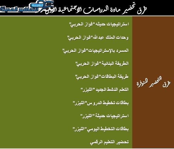 مهارات درس مفهوم الحوار مادة الأجتماعيات الأول المتوسط طرق تحضير مهارات درس مفهوم الحوار مادة الأجتماعيات الأول المتوسط