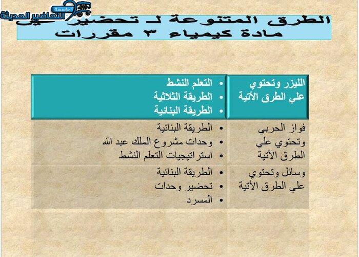 تحضير عين مادة كيمياء 3 مقررات الطرق المتنوعة لـ تحضير عين مادة كيمياء 3 مقررات