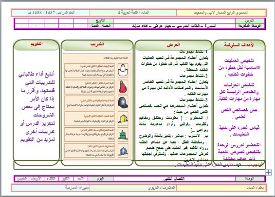 تحاضير مادة اللغة العربية علمي للصف ثاني ثانوي فصلي المستوي الرابع تحاضير مادة اللغة العربية علمي للصف ثاني ثانوي فصلي المستوي الرابع