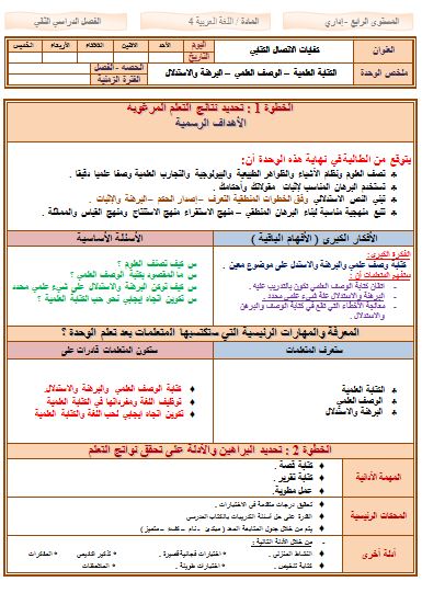 تحاضير مادة اللغة العربية علمي للصف ثاني ثانوي فصلي المستوي الرابع تحاضير مادة اللغة العربية علمي للصف ثاني ثانوي فصلي المستوي الرابع