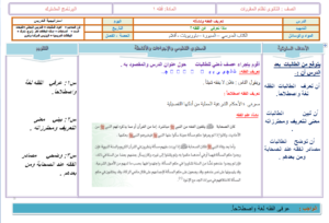 تحضير مادة فقه 1مقررات بالطريقة البنائية الفصل الدراسي الثاني تحضير مادة فقه 1مقررات بالطريقة البنائية الفصل الدراسي الثاني