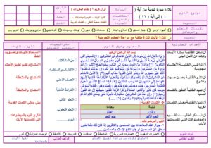 تحضير مادةالقران1 مقررات بطريقة فوازالحربي الفصل الدراسي الثاني تحضير مادةالقران1 مقررات بطريقة فوازالحربي الفصل الدراسي الثاني