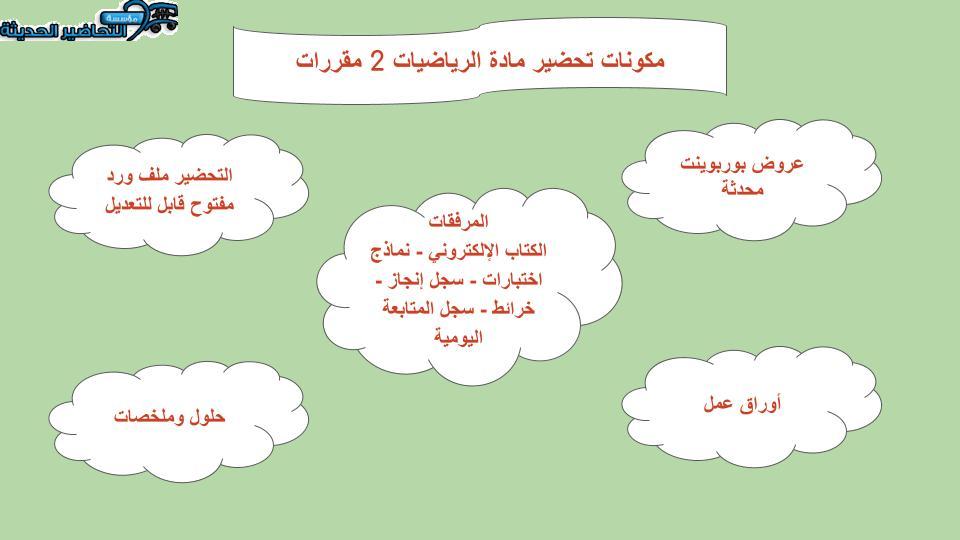 بور بوينت مادة الرياضيات 2 مقررات بور بوينت مادة الرياضيات 2 مقررات
