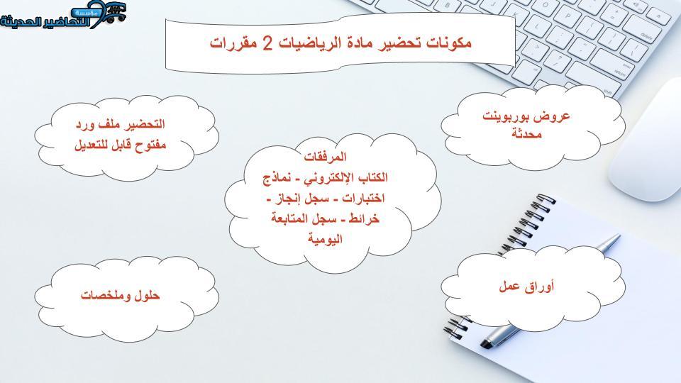 ورق عمل مادة الرياضيات 2 مقررات ورق عمل مادة الرياضيات 2 مقررات