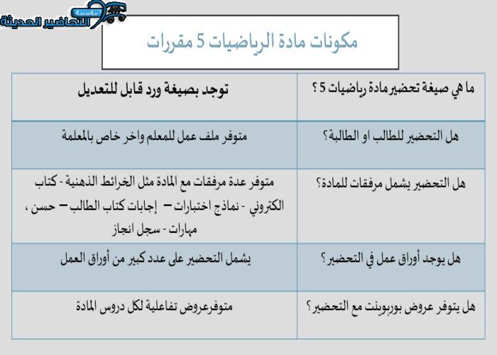 بور بوينت مادة الرياضيات 5 مقررات مكونات مادة الرياضيات 5 مقررات