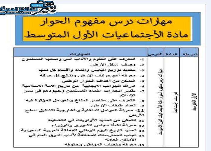 مهارات درس مفهوم الحوار مادة الأجتماعيات الأول المتوسط مهارات درس مفهوم الحوار مادة الأجتماعيات الأول المتوسط