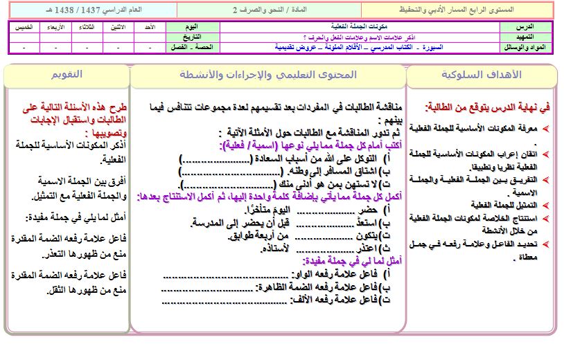 تحاضير مادة النحو والصرف للصف ثاني ثانوي فصلي المستوي الرابع تحاضير مادة النحو والصرف للصف ثاني ثانوي فصلي المستوي الرابع