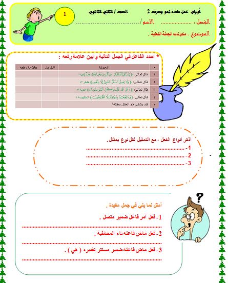 اسئلة مادة النحو والصرف للصف ثاني ثانوي فصلي المستوي الرابع اسئلة مادة النحو والصرف للصف ثاني ثانوي فصلي المستوي الرابع