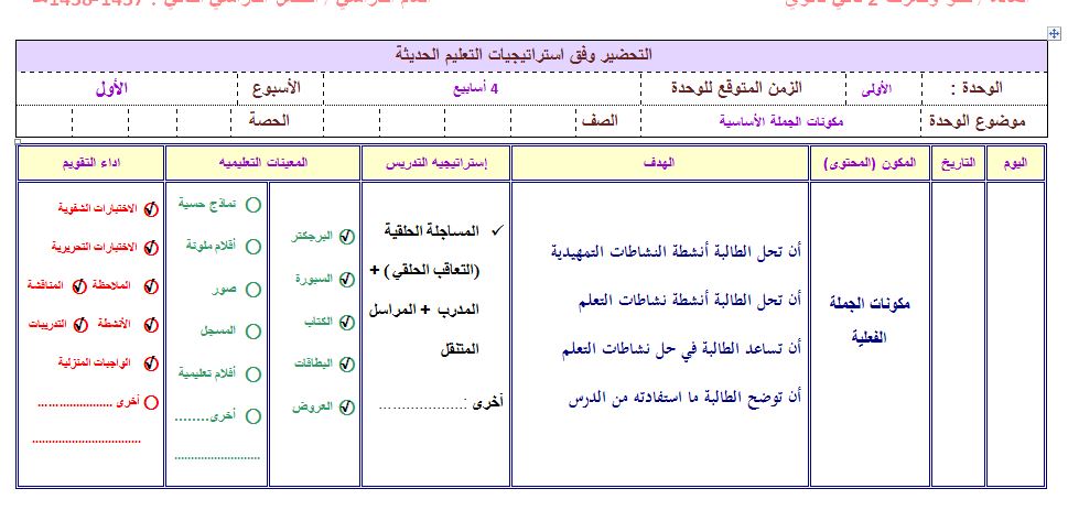تحاضير مادة النحو والصرف للصف ثاني ثانوي فصلي المستوي الرابع تحاضير مادة النحو والصرف للصف ثاني ثانوي فصلي المستوي الرابع