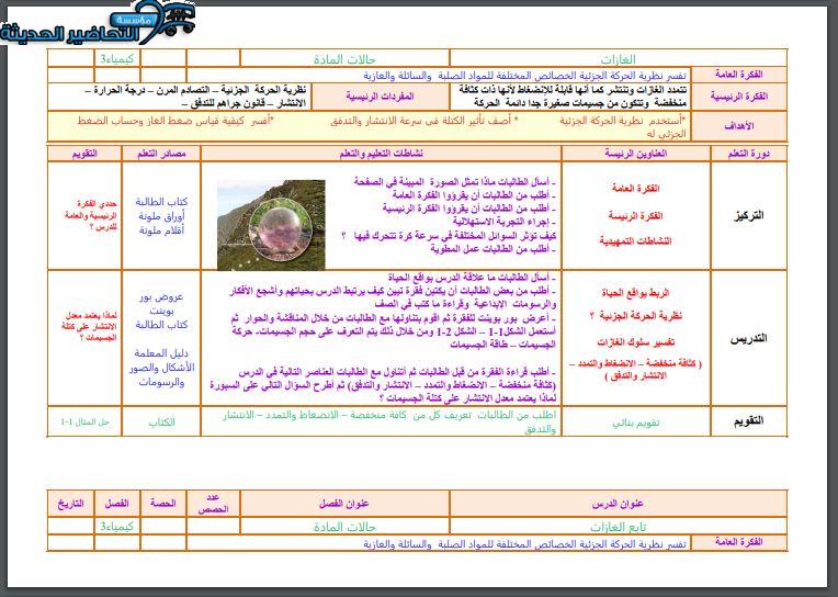 واجبات كيمياء 3 مقررات الفصل الأول مدرستي واجبات كيمياء 3 مقررات الفصل الأول مدرستي