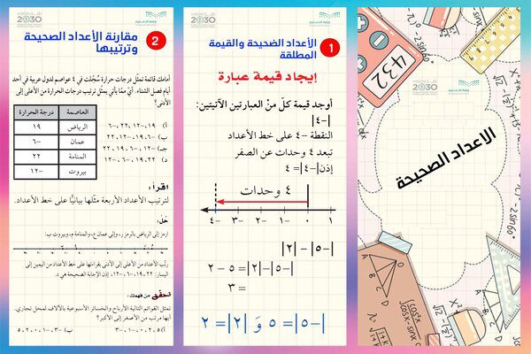 مطويات رياضيات جاهزة للطباعة للصف السادس: دليلك الشامل