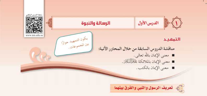 مهارات درس الرسالة والنبوة مادة التوحيد 2 نظام مقررات الفصل الدراسي الثاني 1442 هـ