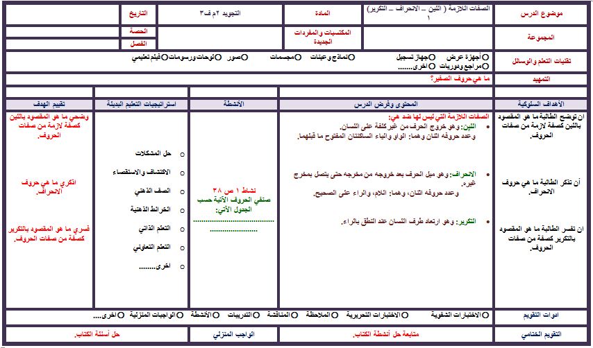تحضير مادة التجويد تحفيظ ثاني متوسط فصل ثالث
